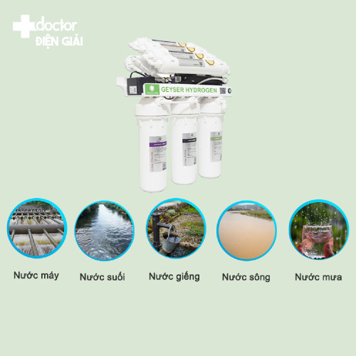 Máy Lọc Nước Geyser RO Hydrogen